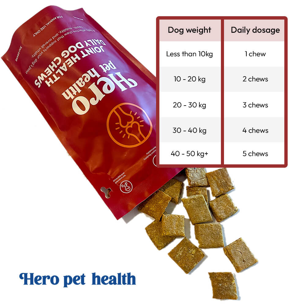 Dog Joint Supplement Chews - Hero Pet Health